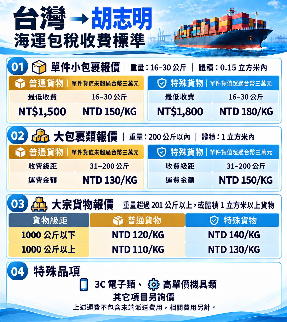 越南（Vietnam） 海運價目表